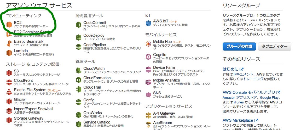 EC2