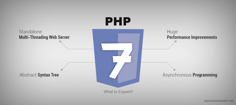 PHP7
