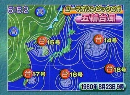 320