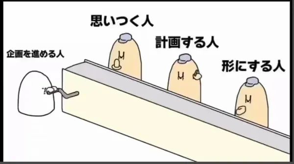 @のXエロ動画